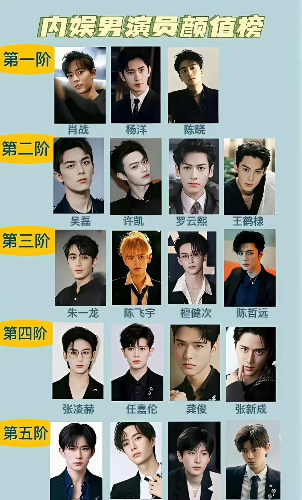 你选谁做老公？刚刷到这份内娱男演员颜值榜，直接被狠狠戳中审美点！第一梯队的肖战、