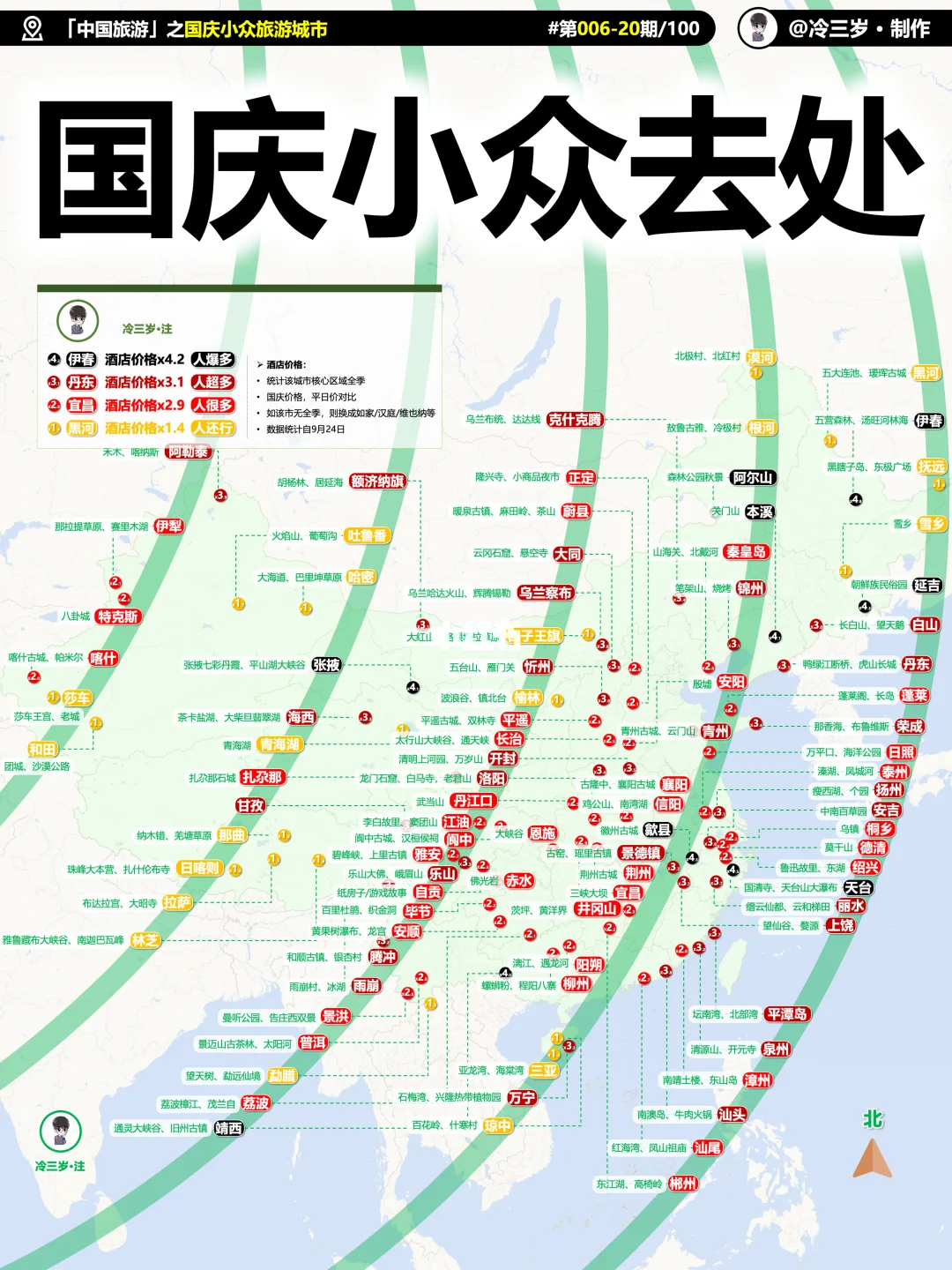 你以为小众的旅游地，国庆人多到爆炸！