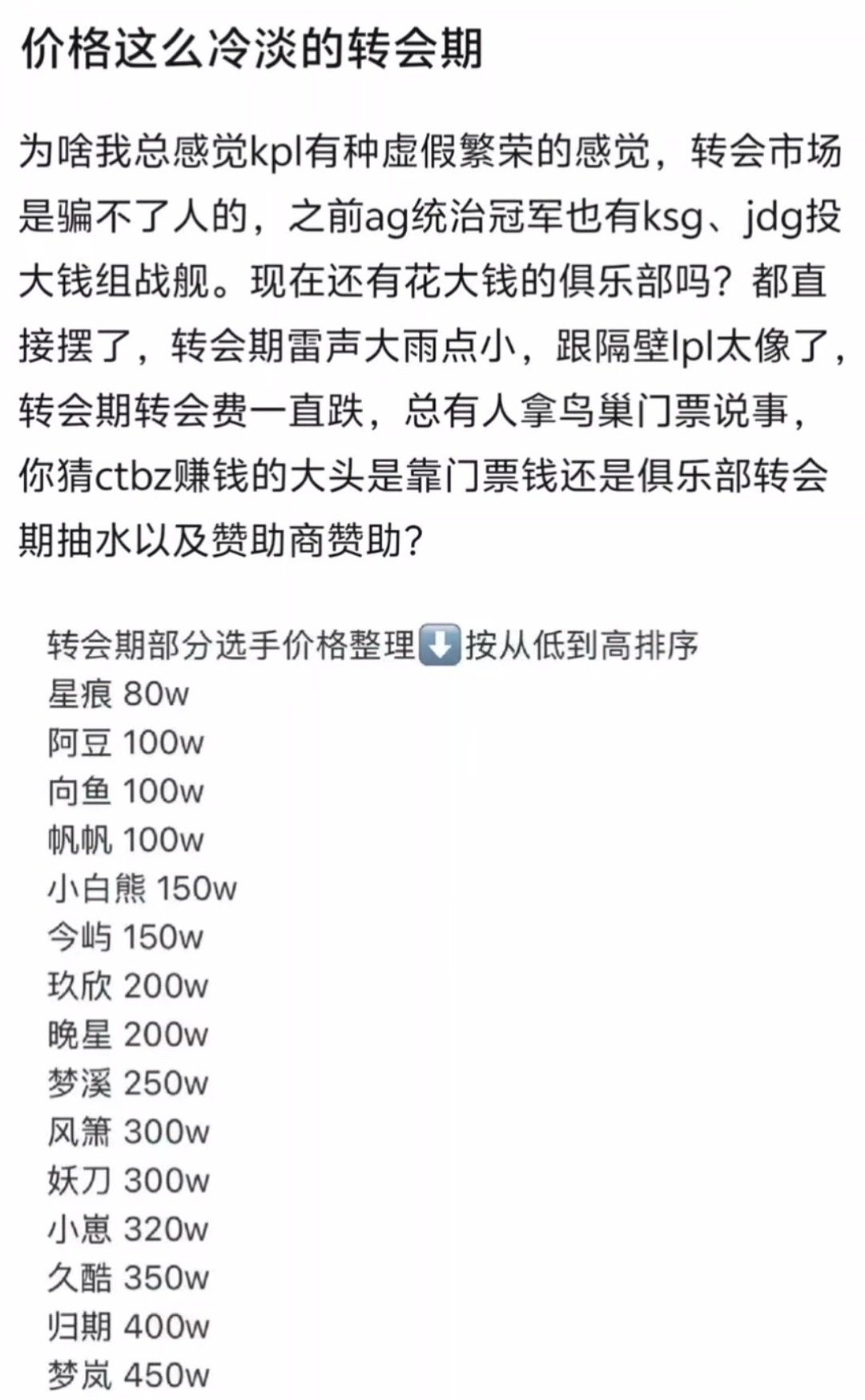 K吧热议：感觉KPL已经因为连冠走下坡路了