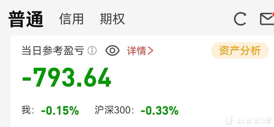 今天亏了点！低吸了一个商业航天，结果大跌近6个点，从高点已经下来20点，今天还是