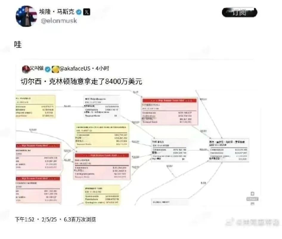 反腐已向纵深推进，大美丽现任高层直接点名前头二代。又是马斯克，马斯克又一次，这次