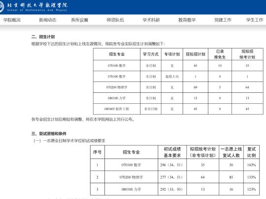 25北京科技大学复试线及复试名单（降9分）