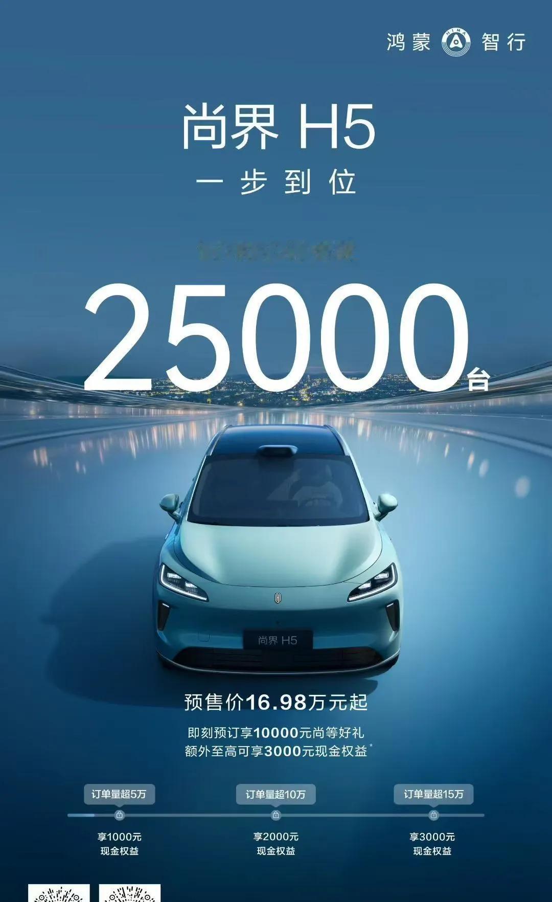 上汽也是好起来了：尚界H5一个小时小订2.5万辆[烟花][加油]上汽虽说没al