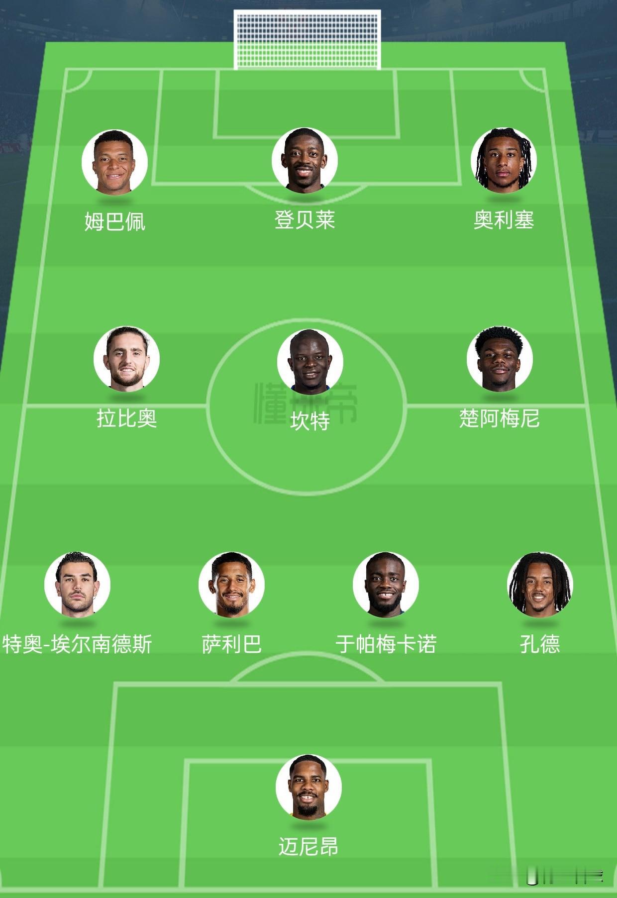 法国队世界杯主力阵容分析：姆巴佩、登贝莱、奥利塞组成三叉戟，博格巴替身难寻。法