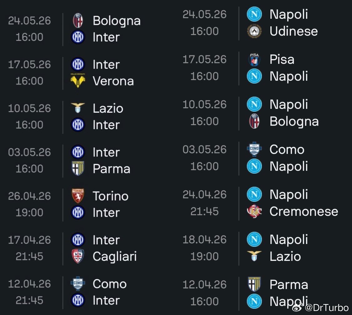 国际米兰和那不勒斯最后7轮比赛的赛程如下那不勒斯1比0ac米兰国际米兰5比2罗马