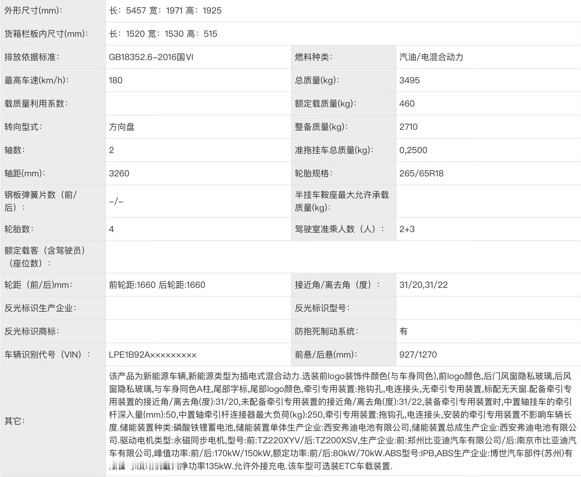 真心建议方程豹鲨鱼皮卡别整得太高端、太贵。中国玩乐型皮卡的市场太小你看Range