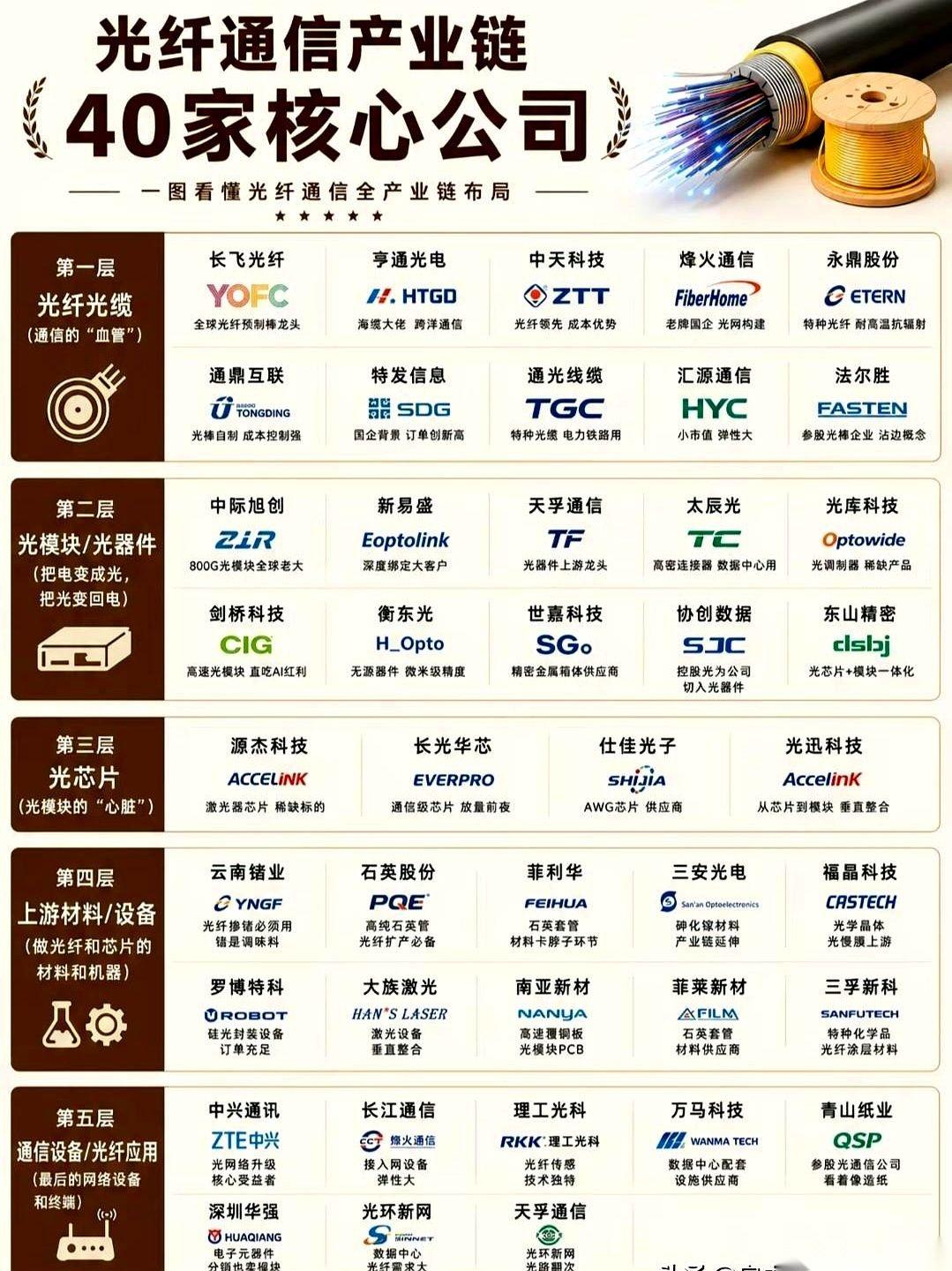 昨晚，A股一口气给四家公司下了“死刑判决”。其中一家，是曾经的“烟花大王”ST