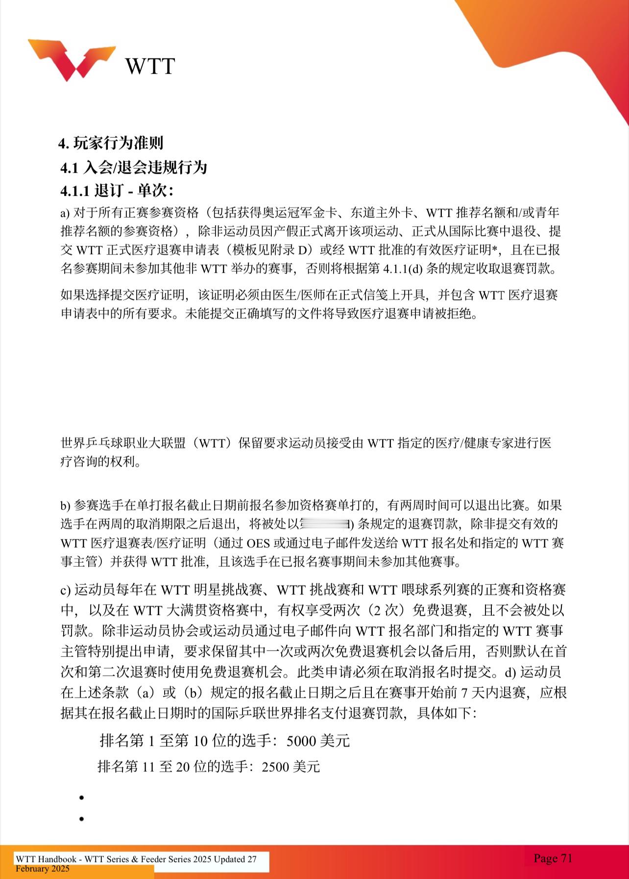 WTT仍有退赛罚款规定根据WTT最新发布的赛事手册：对于所有正赛参赛资格(包