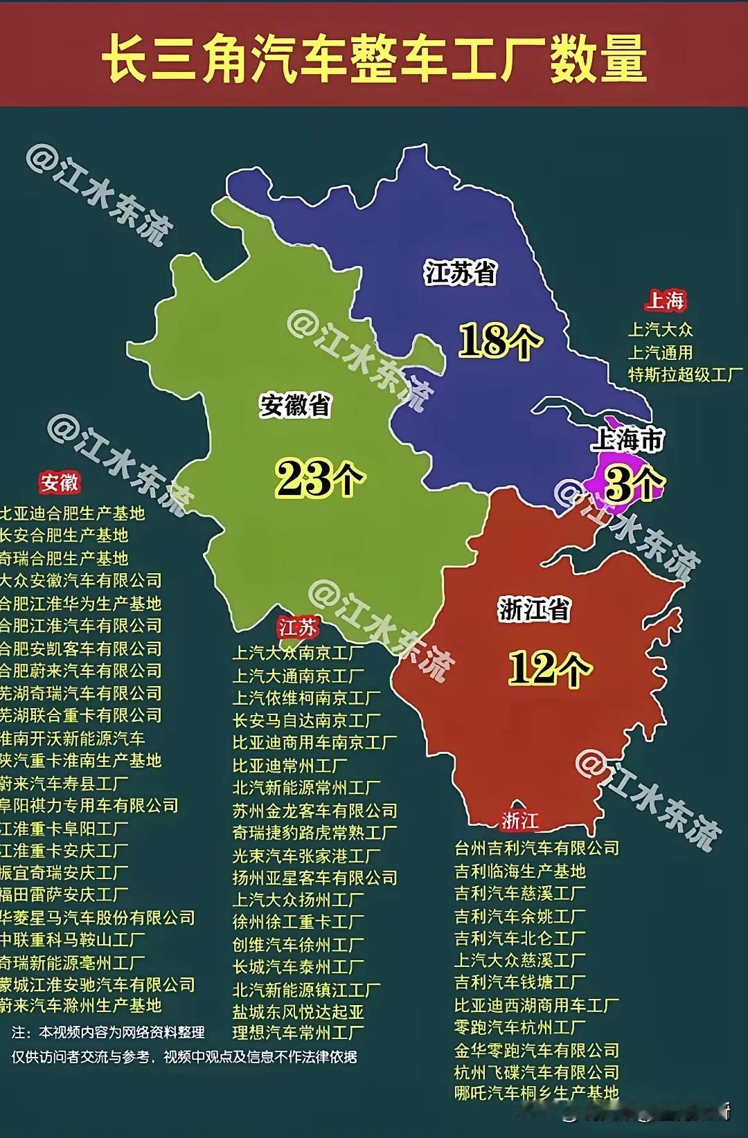 安徽汽车工业弯道超车，江苏浙江上海分别是第二第三第四