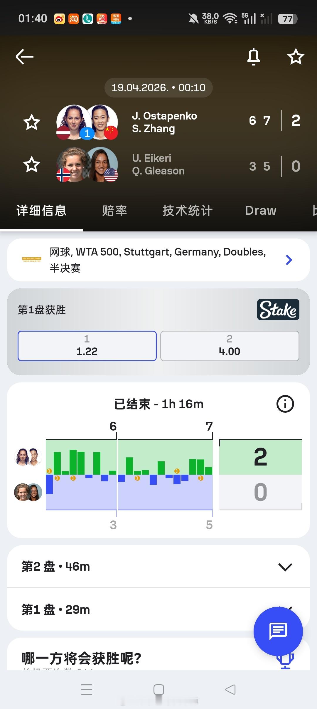 小花小草资讯小花小草资讯【斯图加特WTA500】女双半决赛头号种子🇨🇳张帅