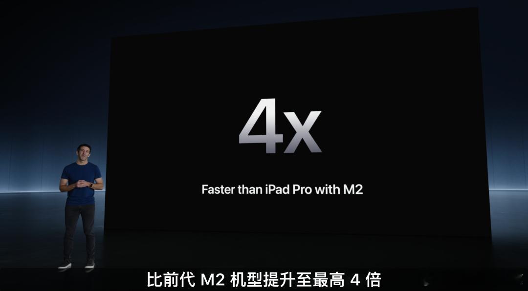 iPadPro首发M7芯片库克把iPadPro当Mac接班人打造，三年磨一剑M