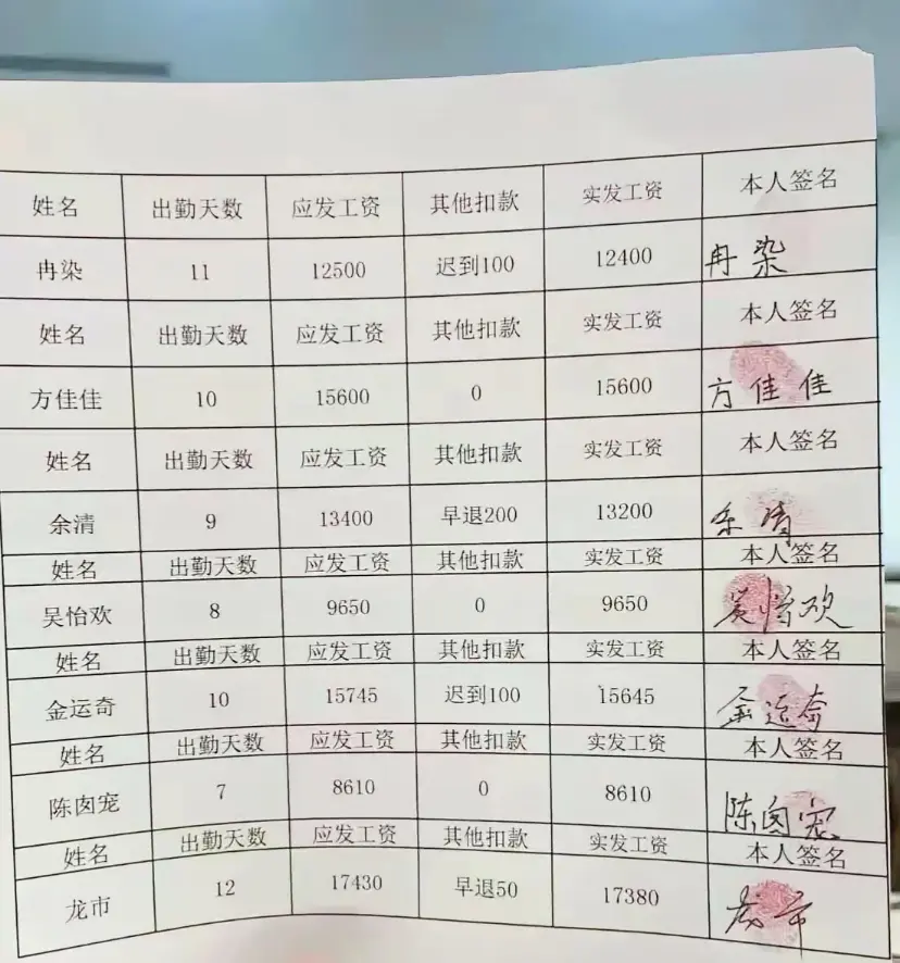 做什么工作，一个月三分之一时间上班，工资能拿这么高？