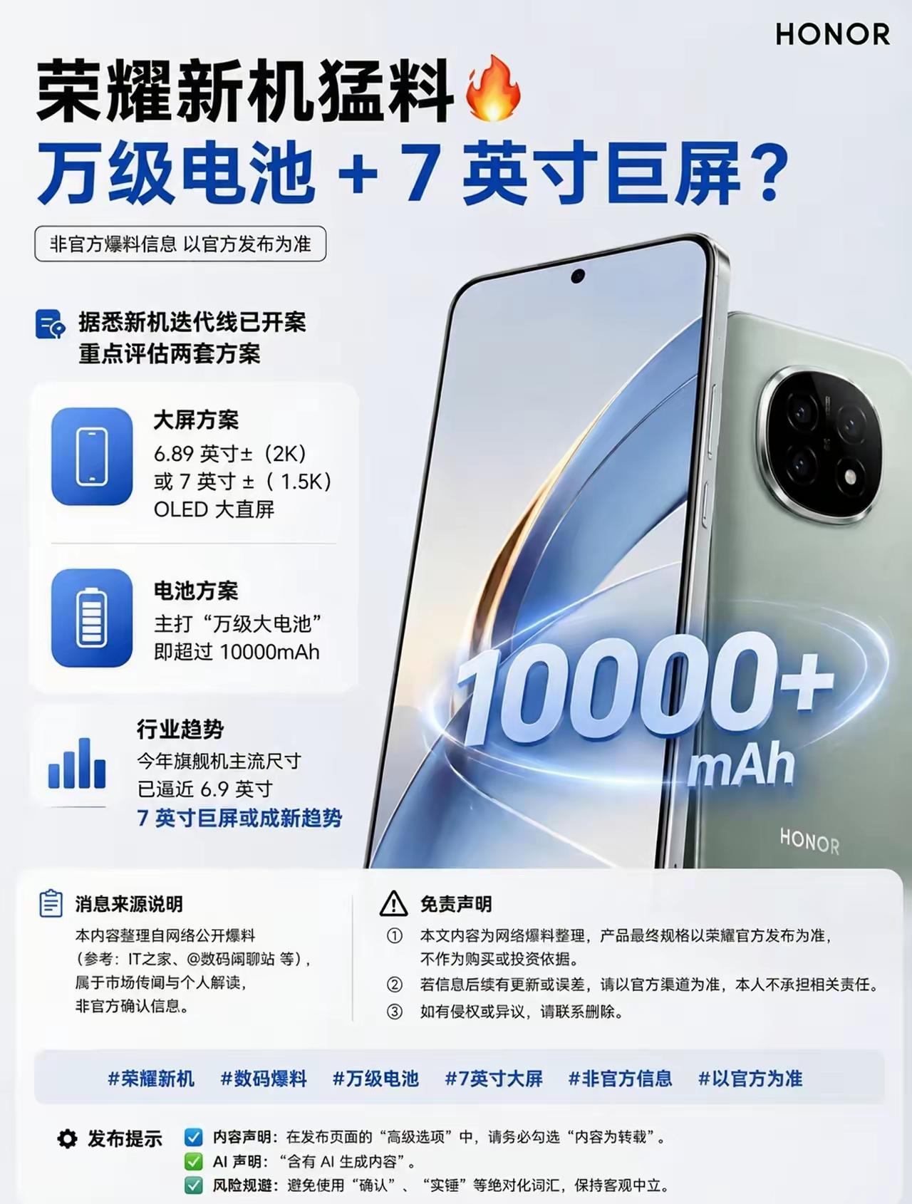 别再618抢手机了！荣耀7寸大屏+万级电池机型来了！7月份上市，主打的就是大屏大