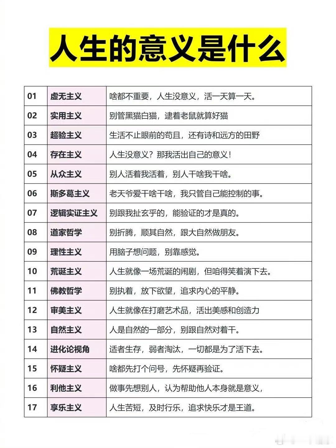 人生的意义是什么？​​​