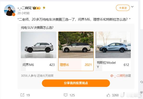 抛开品牌，基本都是选理想i6了吧当然，品牌抛不开，特斯拉如果换个牌子，没人买问