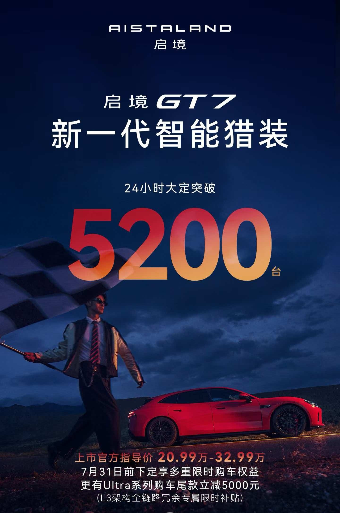 启境GT724小时大定5200台，我觉得对于一个全新的品牌来说，这个数