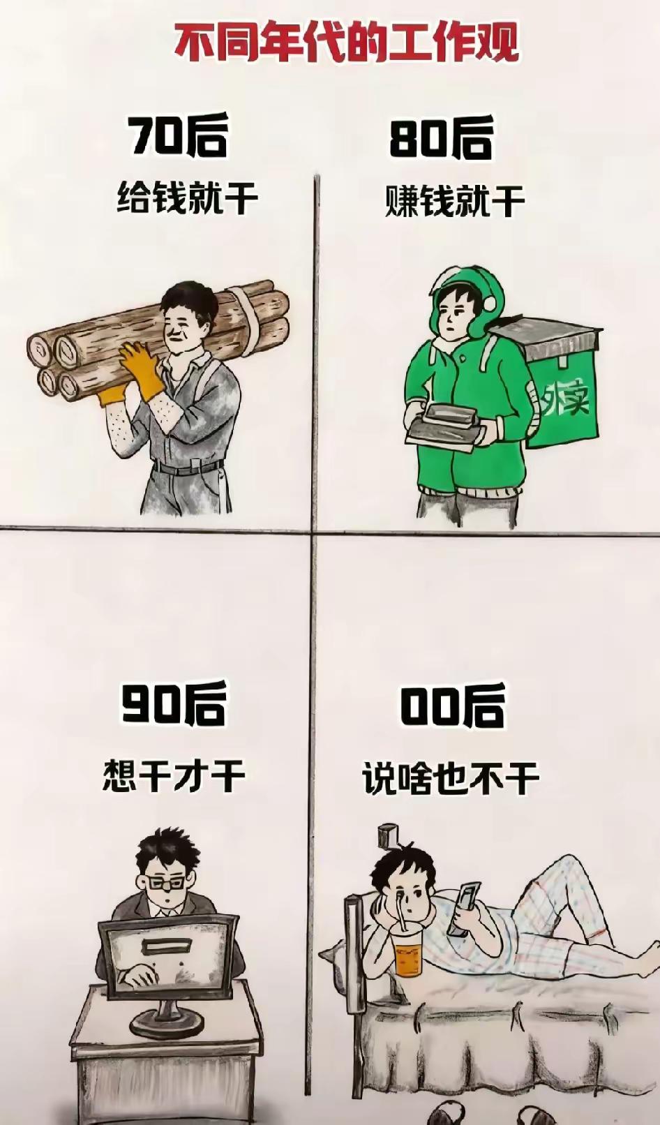 四代人的对待工作态度：1、70后，生下来就是挑大梁的，不干也得干。2、80后