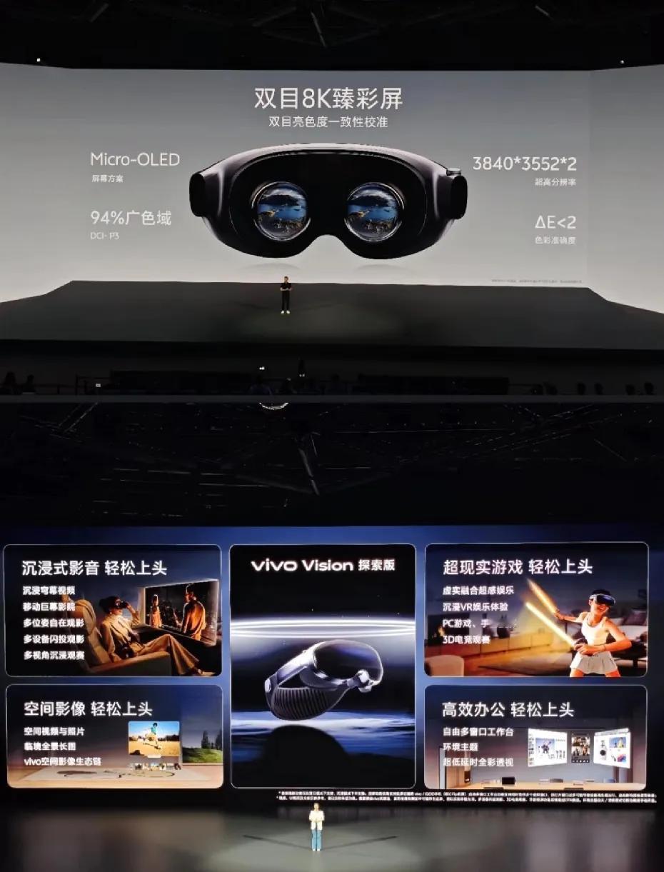 好像有人说vivoVision比苹果好看发布会的介绍，vivoVision