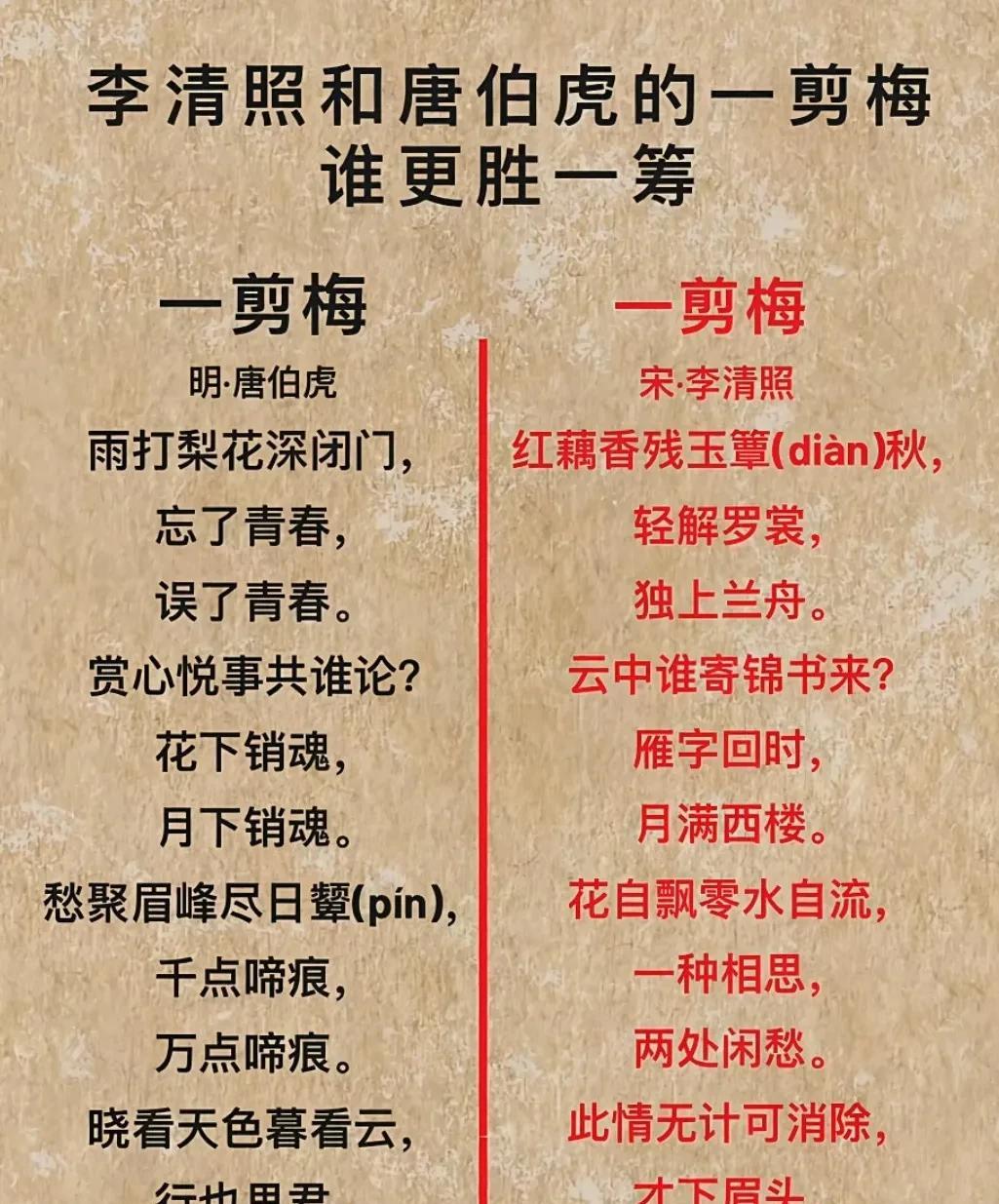 唐伯虎和李清照的一剪梅，谁更胜一筹？！从两首《一剪梅》来看，感