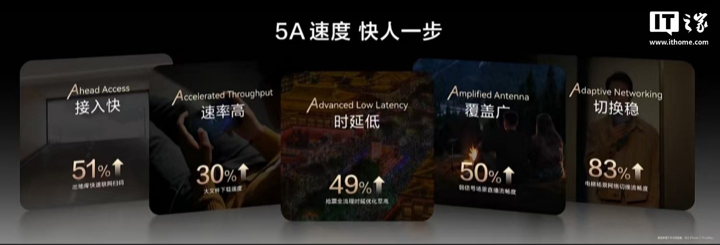 【华为5A通信技术最新设备清单公开，新增Mate90系列、MateXT2等机型】华为官网“悄悄”更新
