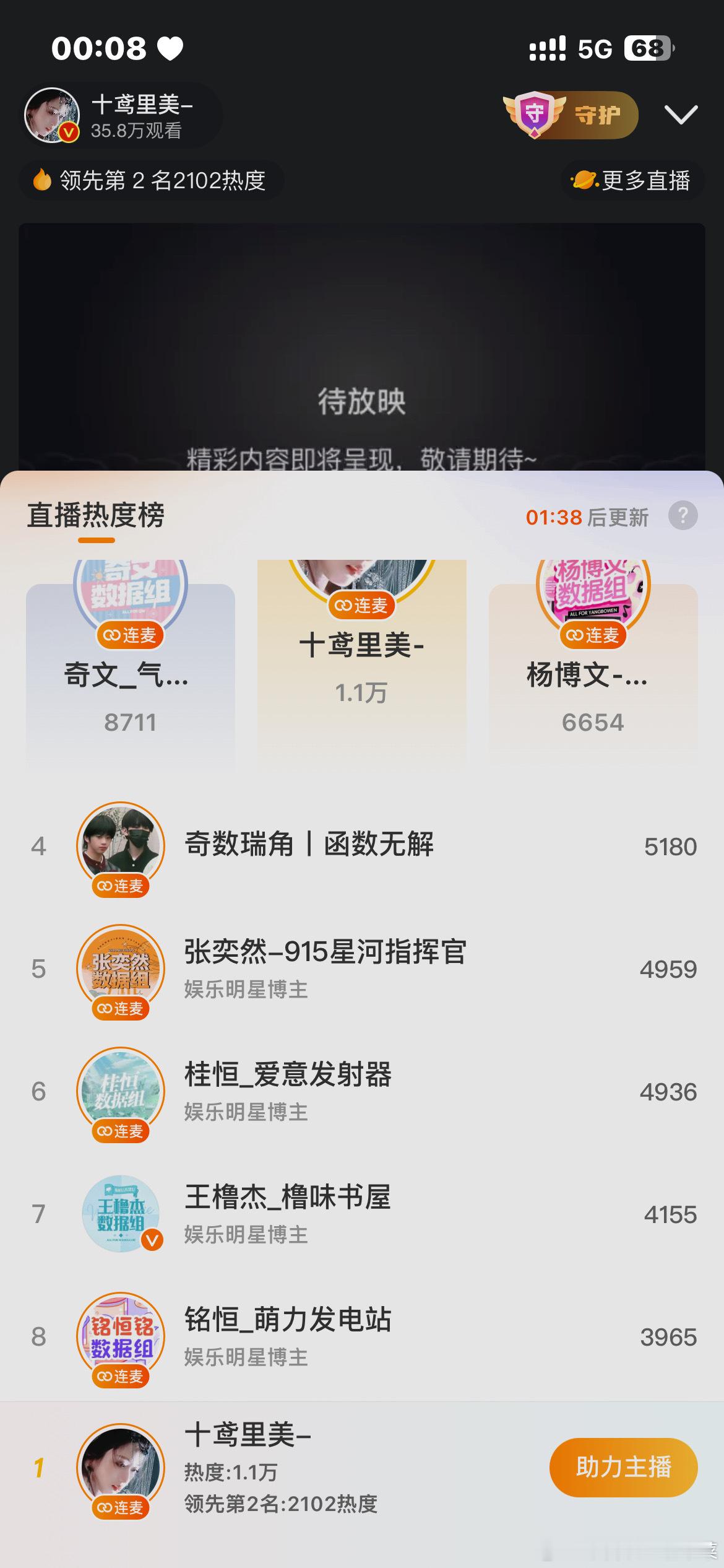 tg不如来看这个​​​