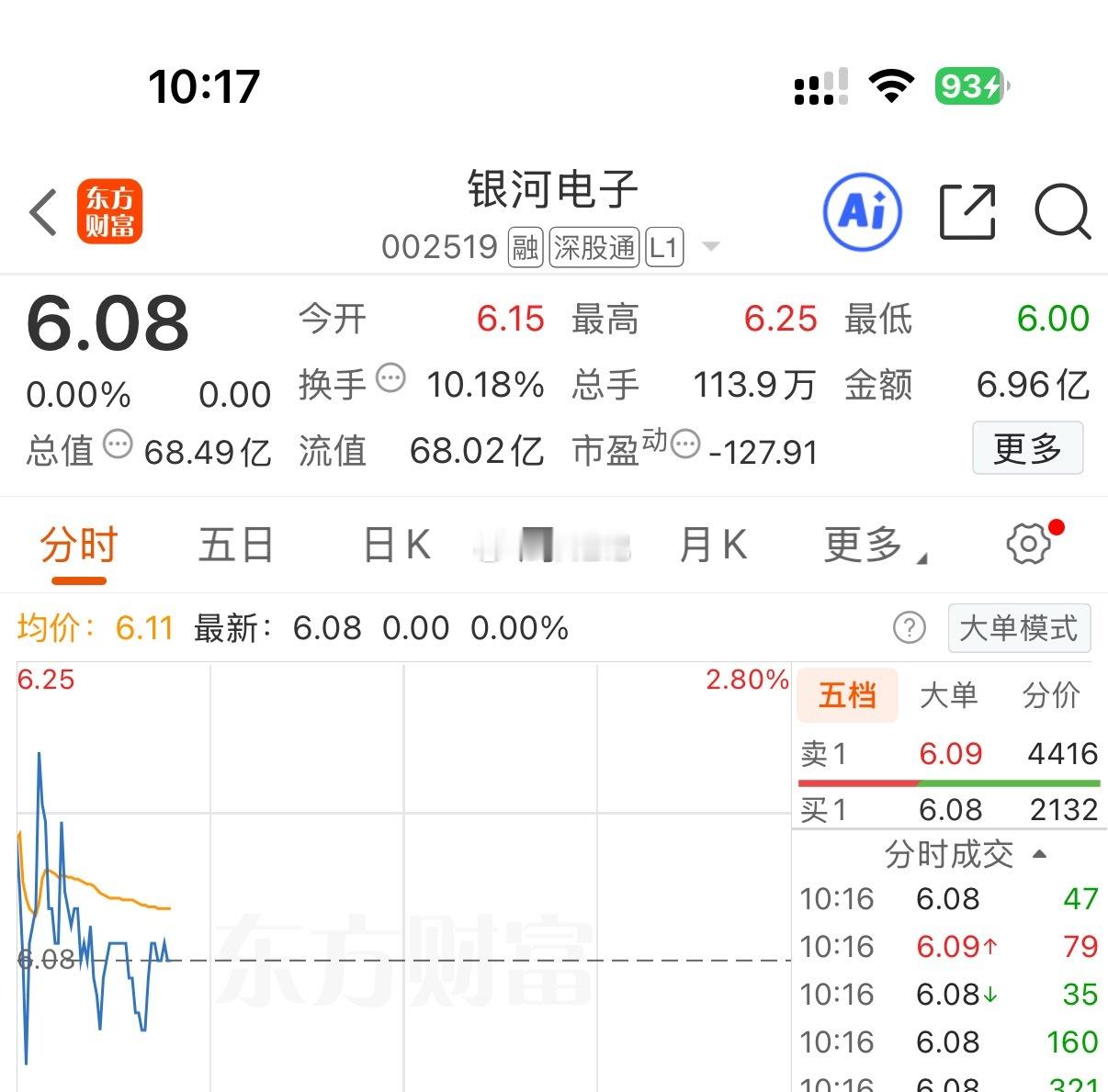 家人们！主力这是故意再磨我们嘛，太难了吧