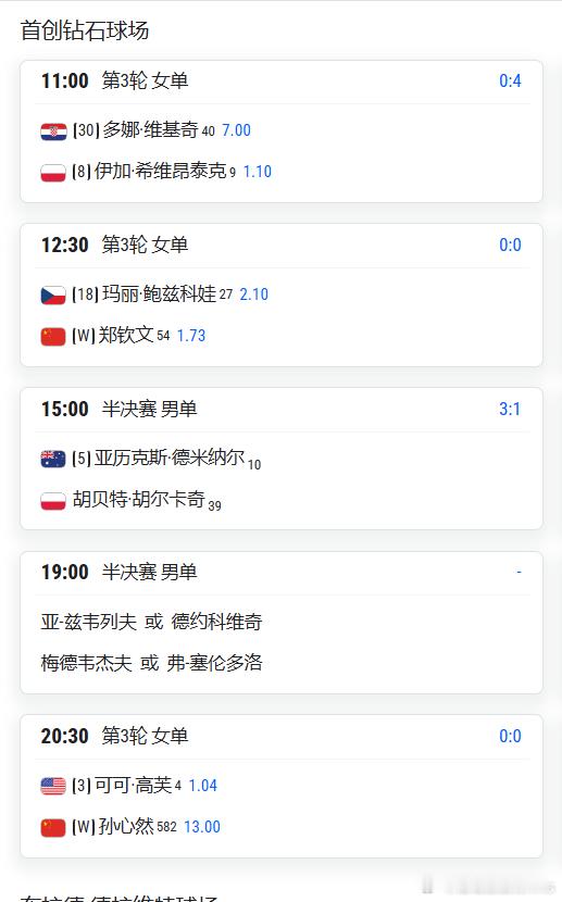 中网比赛10.5正赛4日中心钻石球场的赛程重点比赛中国球员郑钦文、孙心然赛程首创