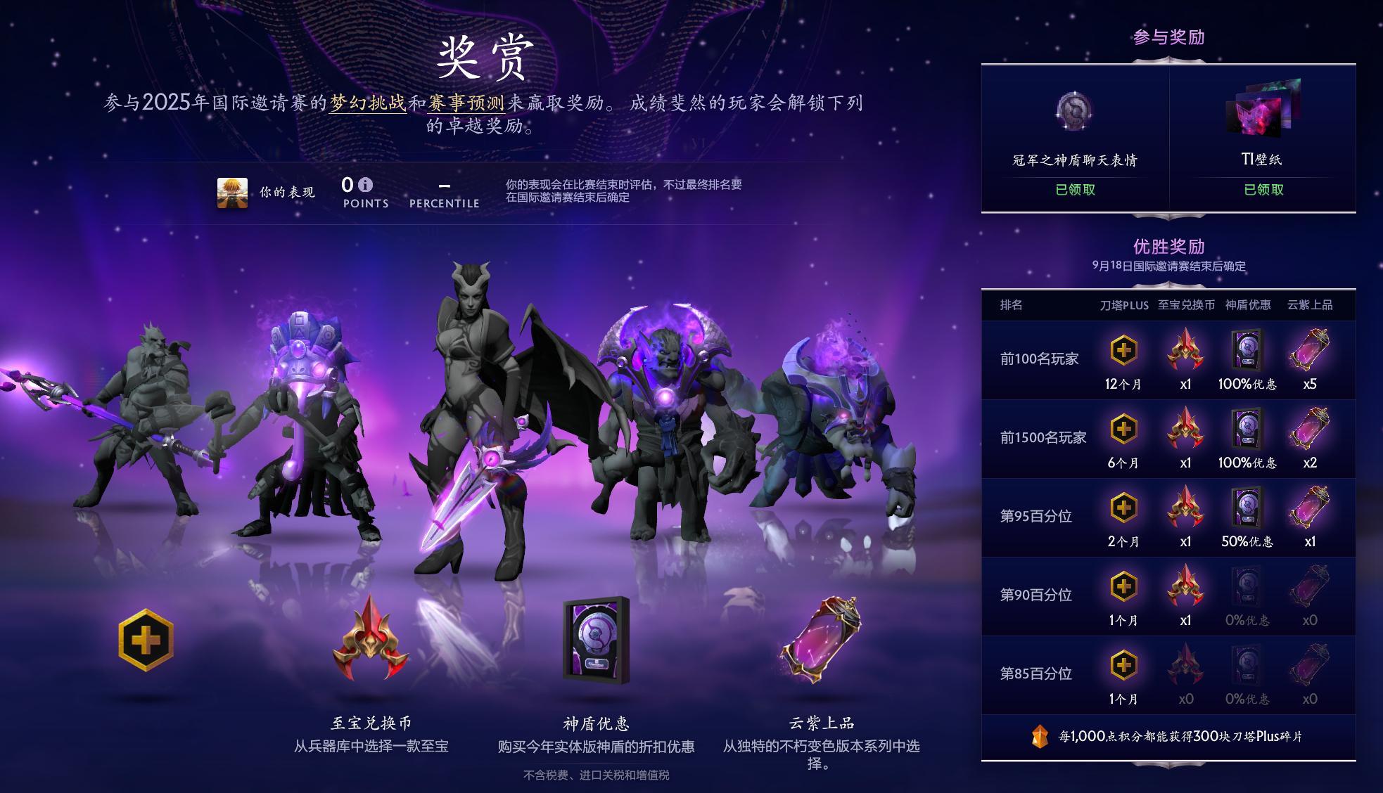 这次“本子”主要就是通过梦幻挑战和预测来获取积分，然后到最后结算进行排名，获得p