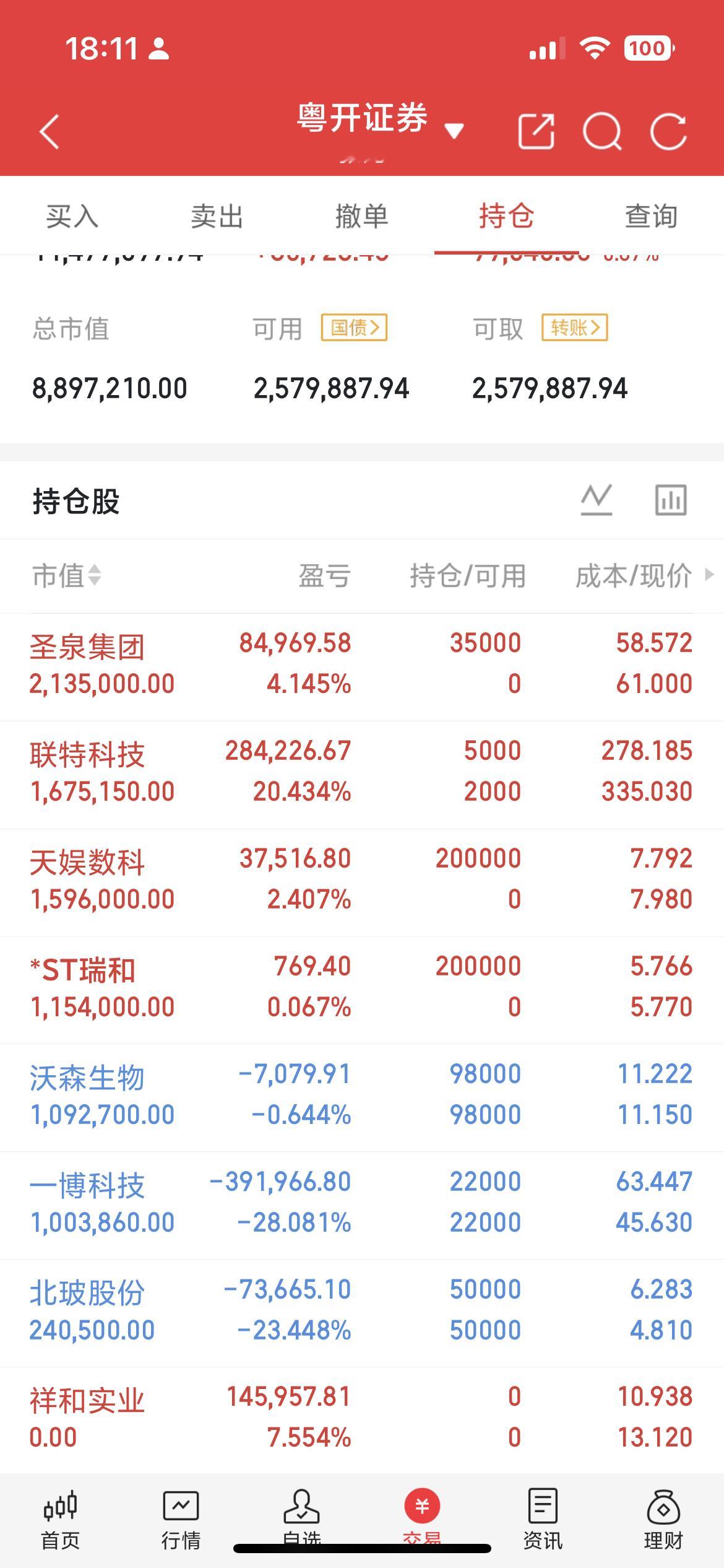 沃格光电：重仓TGV玻璃基板，一场博弈产业化成败的激进转型沃格光电是国内少数宣称