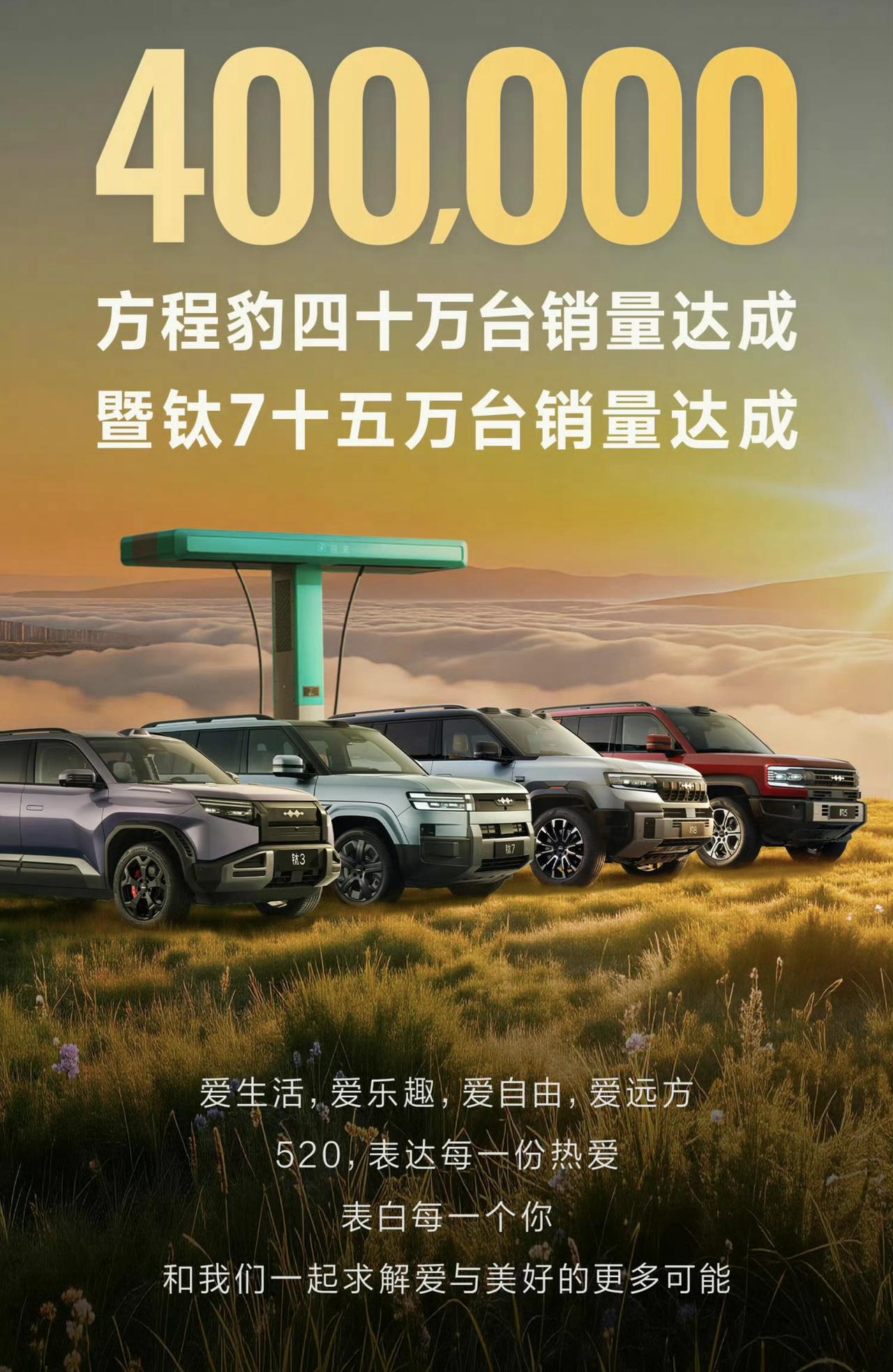 万万没想到方程豹钛7居然已经卖出了150000辆了！作为一款17万多起步的中型S