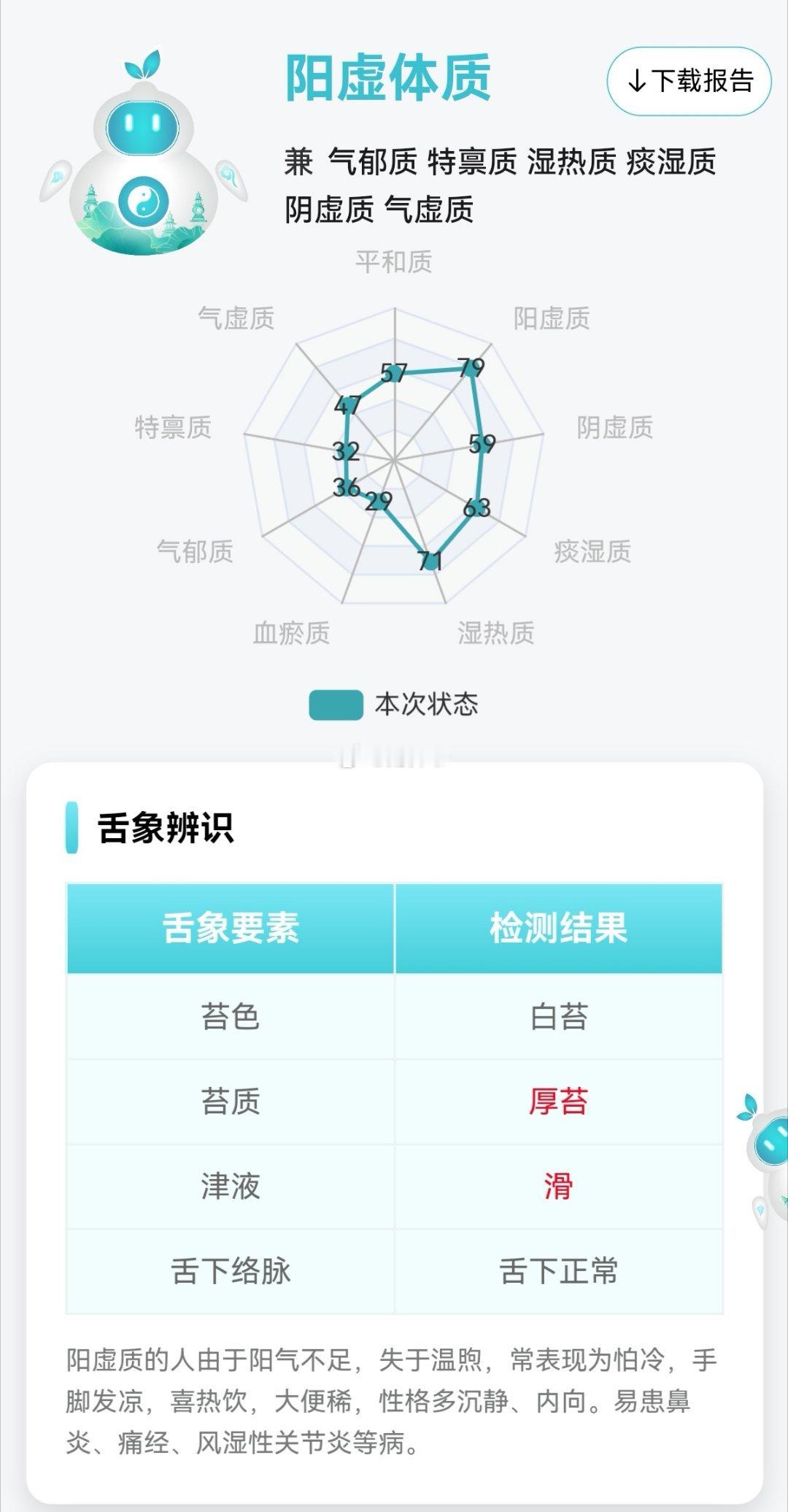 【龟龄集】适用于阳虚体质的人。所以不是阳虚的人，不要用，用了是没效果的。那么何为