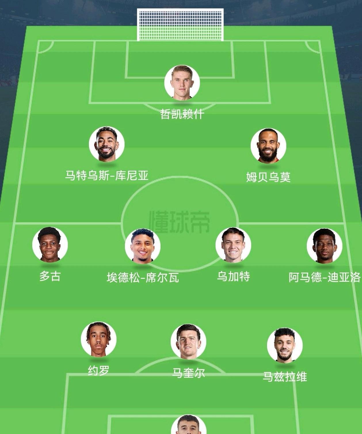 曼联这套阵容明年能进前四吗？该换的都换了。红魔新赛季的阵容调整可谓大刀阔