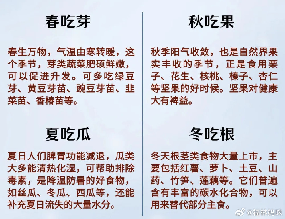 立冬后尤其推荐多吃这类根茎蔬菜古人讲究“不时不吃”，吃的食物要符合季节、时令。“