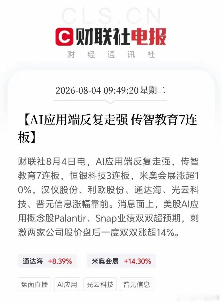 AI应用端再度走强！多只个股走出连板行情AI应用赛道再度成为市场焦点，盘上传智教
