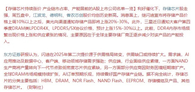 存储芯片产业链梳理一.HBM1.香农芯创2.华海诚科3.雅克科技4.赛腾股份5.