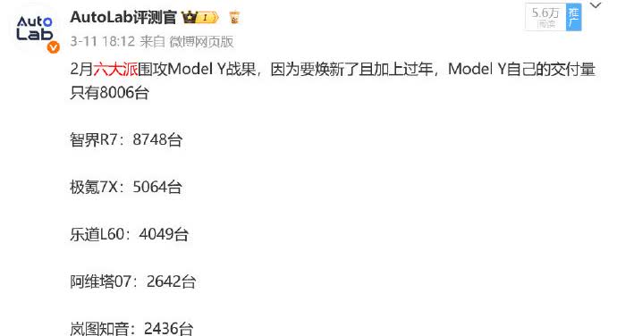 好像现在很少有人提“六大派围攻特斯拉”的话题了，上个月特斯拉ModelY上个月