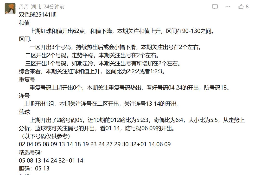 辛丹丹来啦！今晚丹丹4码定蓝：01140609，从次序看丹丹这几个号的顺序