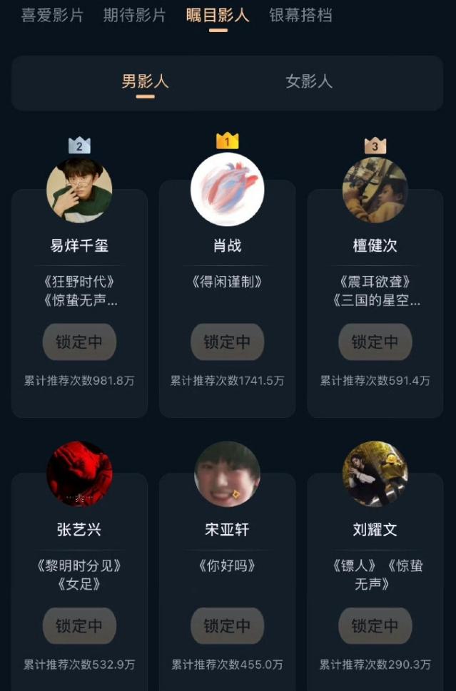 微博电影之夜盛典官宣！微博电影之夜盛典6月14日举办，正式开启2026年下半年