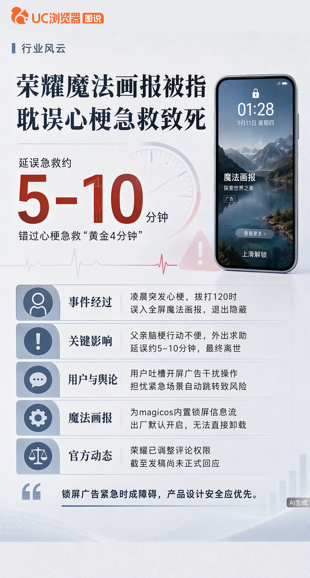网友称荣耀手机锁屏广告耽误母亲心梗急救致死，因退出键隐蔽延误5至10分钟。该功能默认开启且夹杂商业广