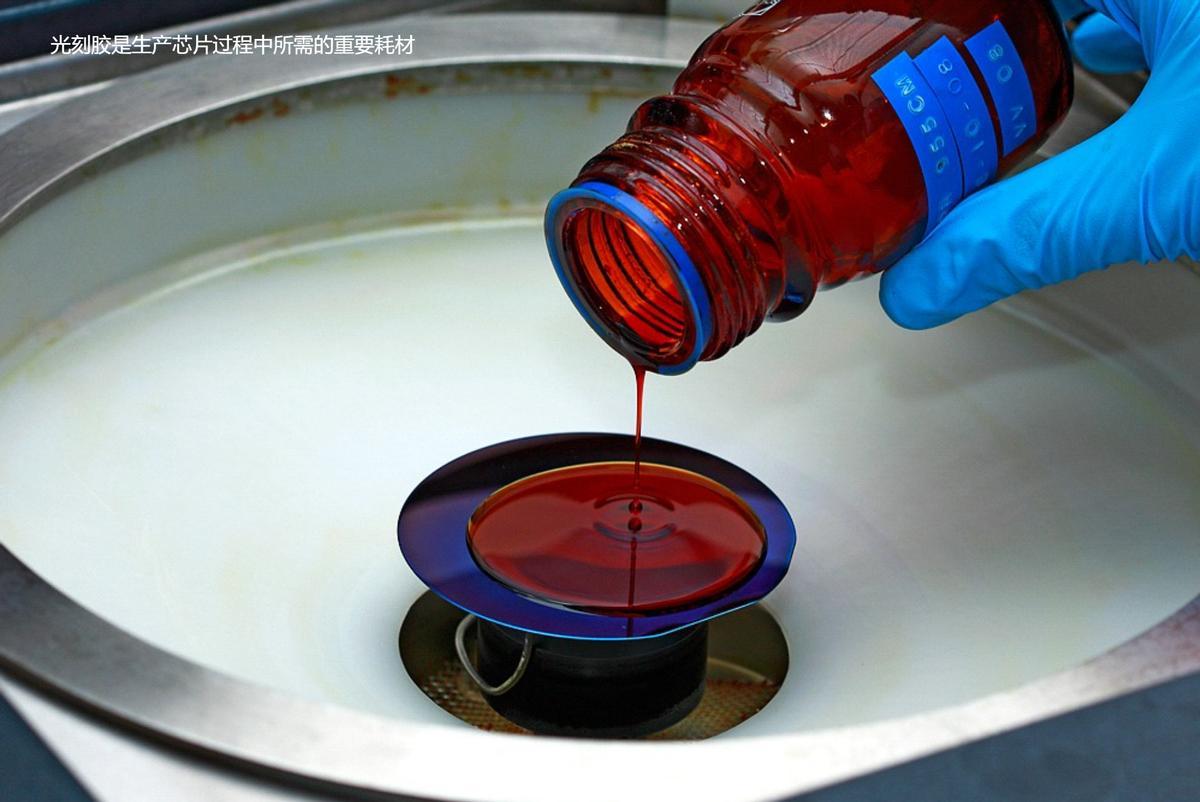 日本按捺不住先对中国出大招，用禁运光刻胶对抗中国稀土牌？最近一段时间，东