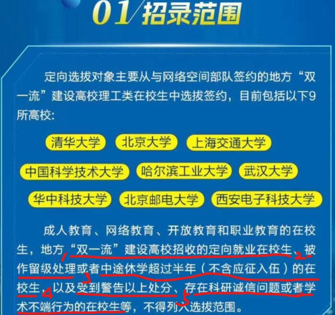 网络空间部队直招军官及定向选拔的海报引热议！“9.3”阅兵后，部队相继发布了直