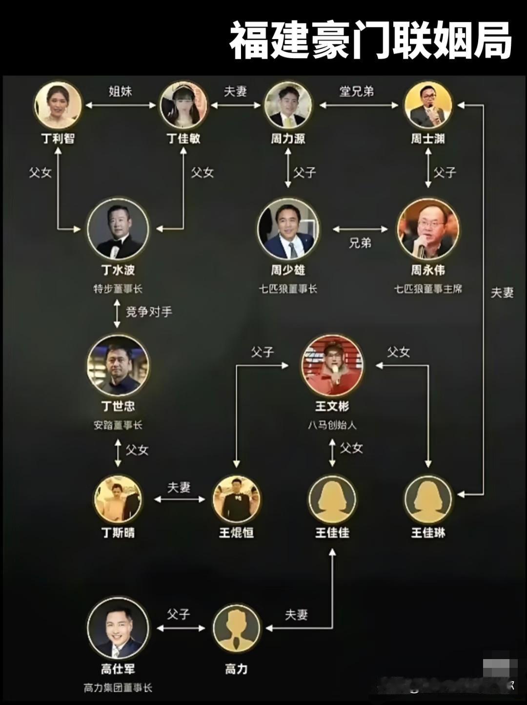 王文礼带着他的八马茶业去港交所敲了锣。不是因为没有别的路可走,而是这家茶企