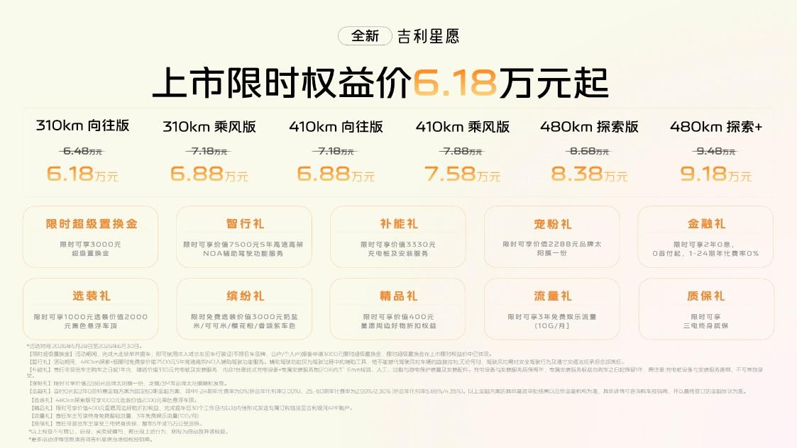 6.18万元起，2026款吉利星愿上市了，新车整体的售价相比25款车型有所降低，