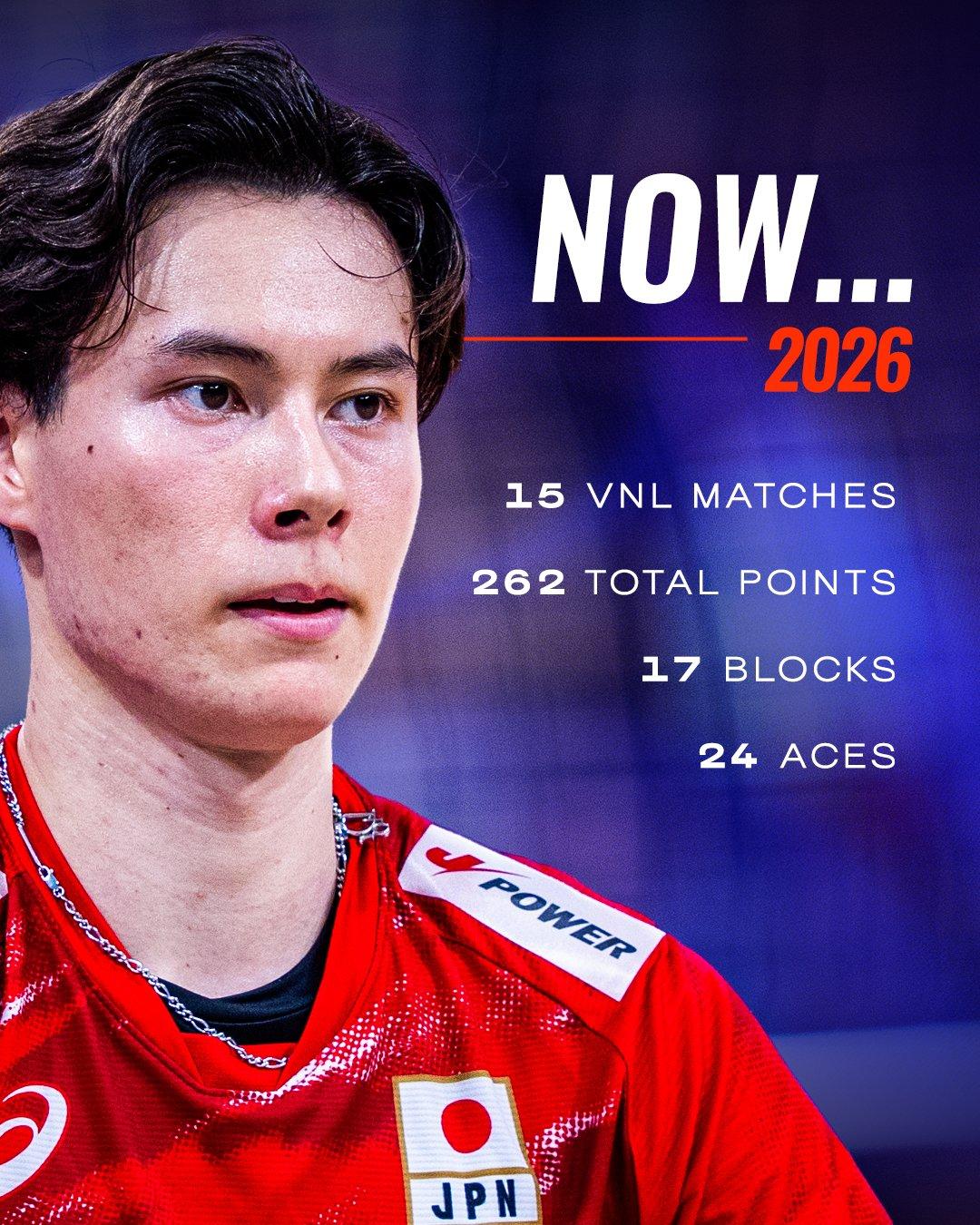 【国际排联：高桥蓝的华丽蜕变】VNL2026🇯🇵TheRanTak