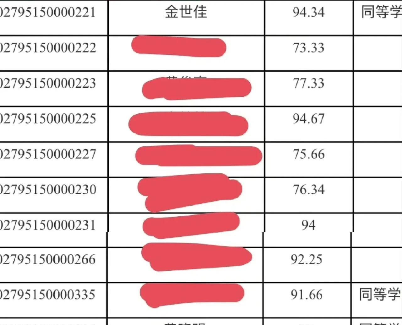 黄晓明考进上戏，网友质疑上海戏剧学院复试名单发布，网友发现赫然在列的有黄晓明，