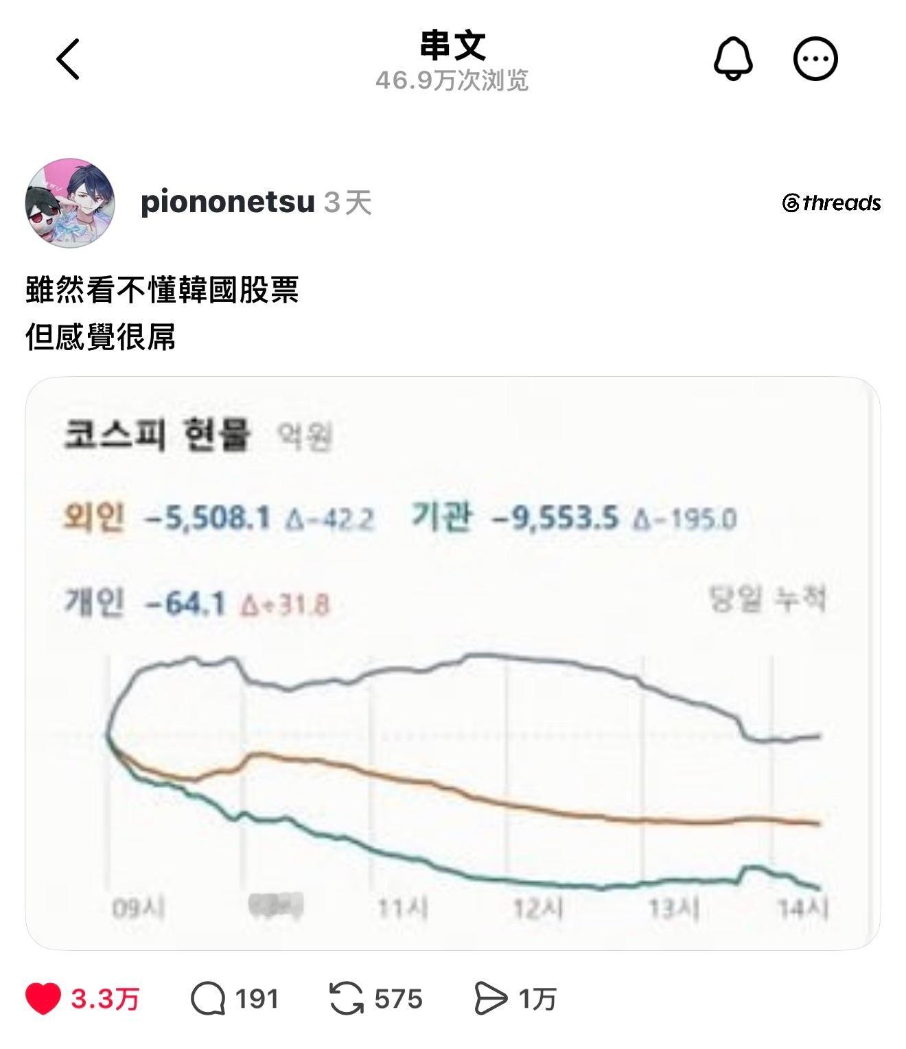 躺平就行meme​​​