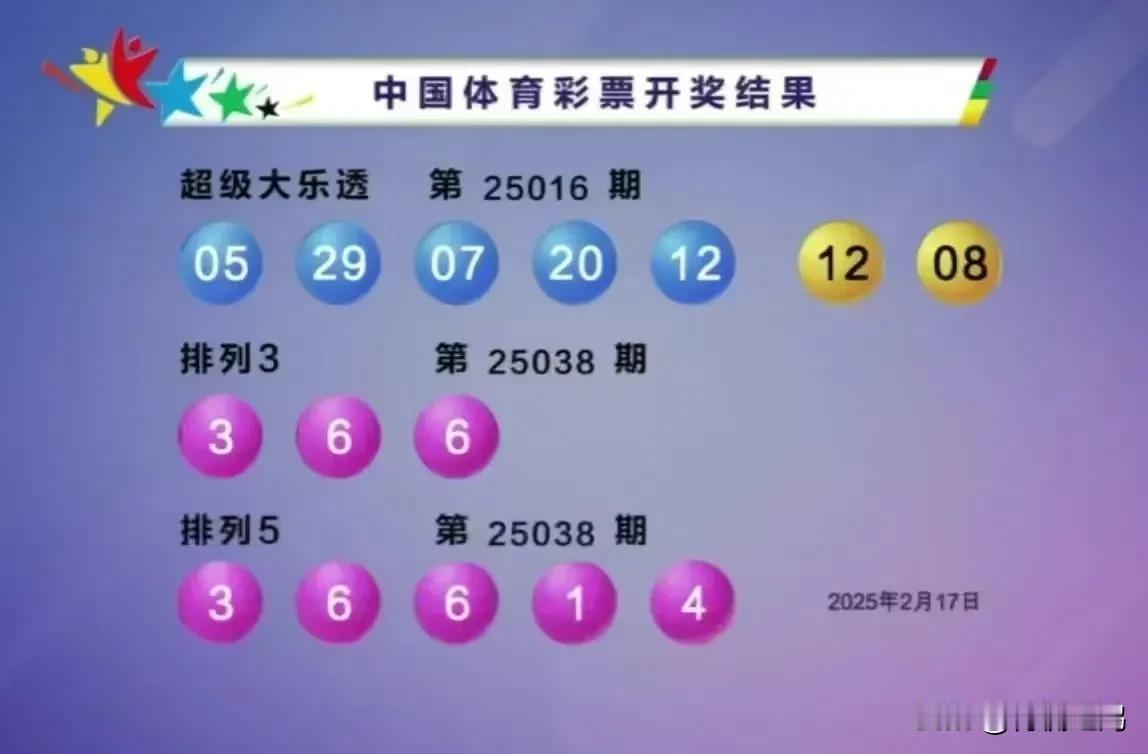 今晚25016期大乐透开出05、07、12、20、29+08、12今天人工选