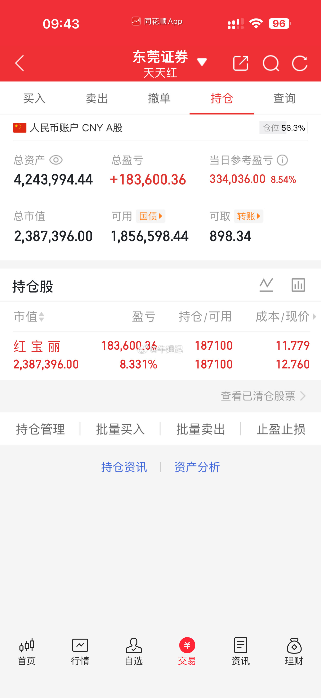 家人们，回血了