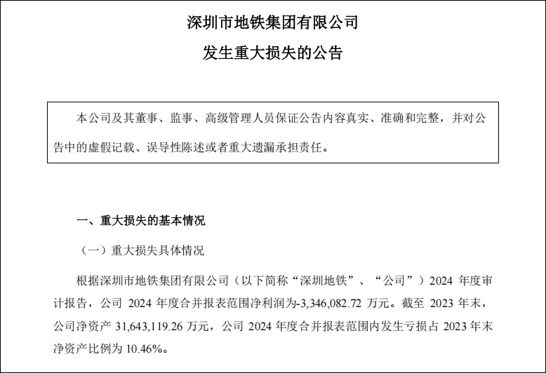 巨亏334.6亿元! 深圳知名国企, 发布重大损失公告