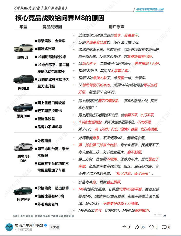 “我听谁谁说”​​​这和楼下嗑瓜子的老头老太太有啥区别​​​
